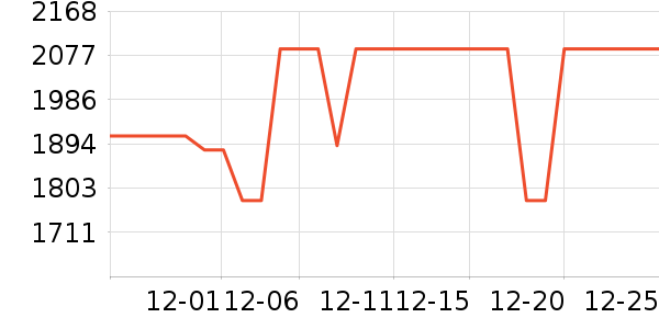 ��ʤ�������������ʷ�۸�