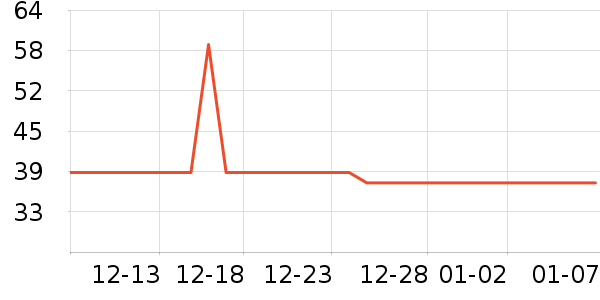 ����Ӥ�׶�ά����/��������ʷ�۸�