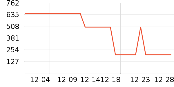 ����ȡů����ʷ�۸�