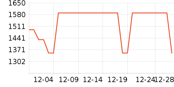 ��ʤ�������������ʷ�۸�