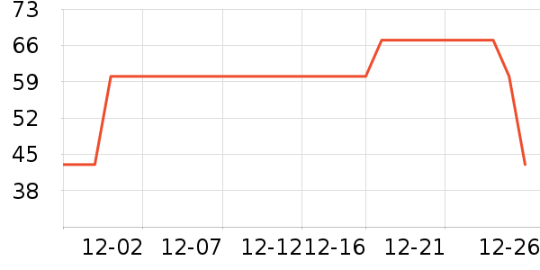 ���������̲�Ʒ��ʷ�۸�