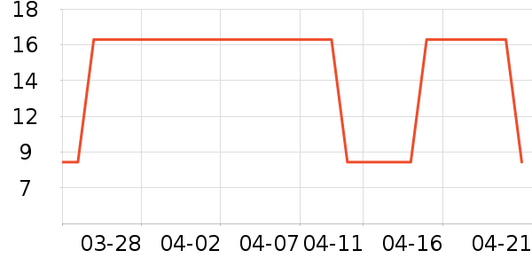 ����������������Ʒ��ʷ�۸�