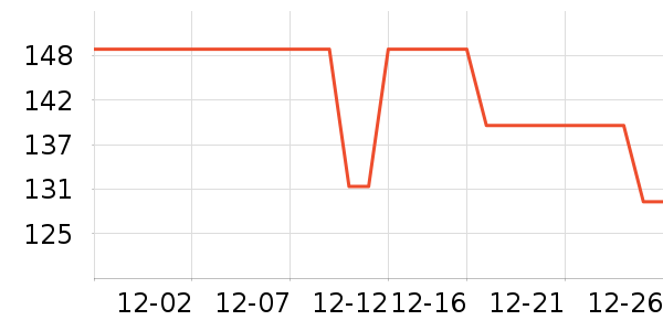 ʩ�͵±�����ʷ�۸�