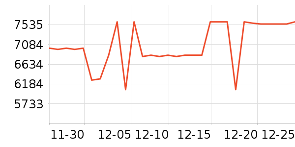 ����ϴ����װ��ʷ�۸�