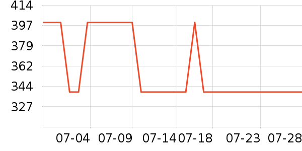 SKG��Ħ��/��Ħ����ʷ�۸�