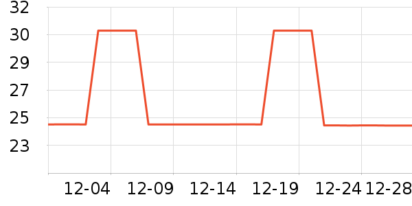 ��ţ����/������ʷ�۸�