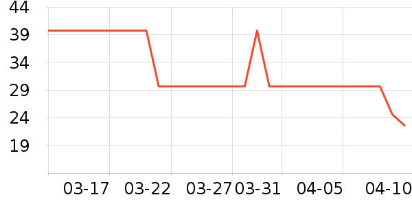 ���������˪/ױǰ����ʷ�۸�