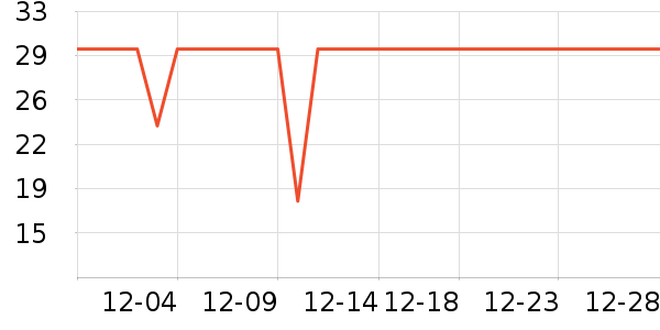 ������/������ʷ�۸�