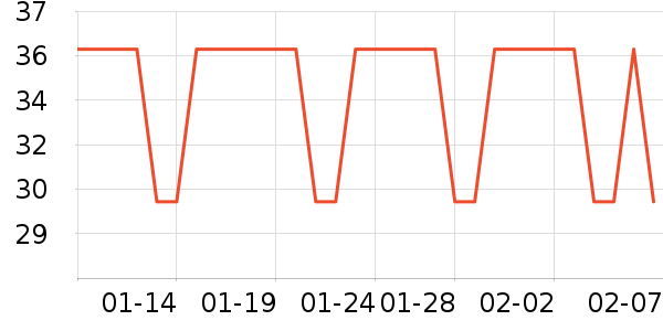 �����������������ʷ�۸�