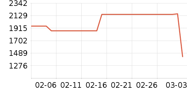 ϰ�� XIJIU����������ʷ�۸�