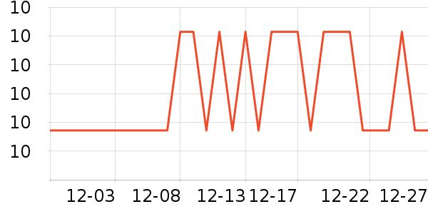 ��ӡ������ױ������ʷ�۸�