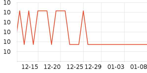 ��ӡ������ױ������ʷ�۸�