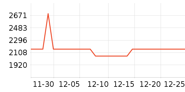 ��ɳ��ɳ����ʷ�۸�