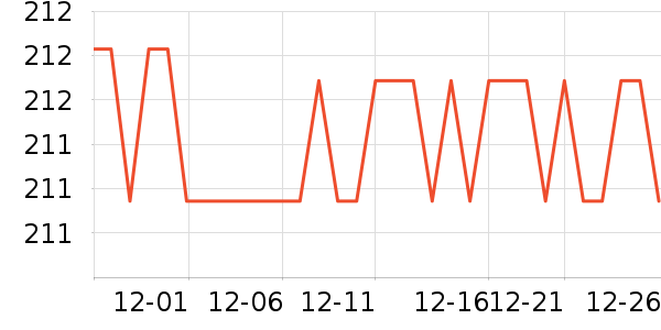 ŷ������ˮ����ʷ�۸�