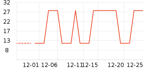 �Ź�������ʷ�۸�