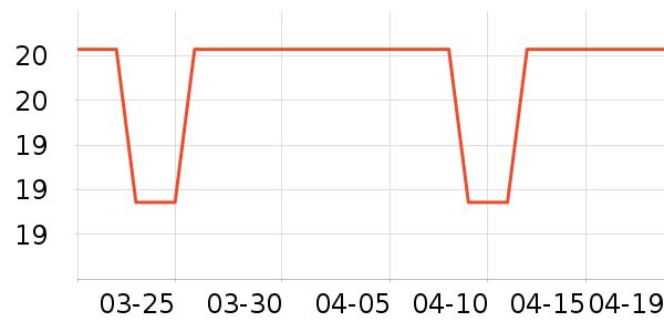 ��ɽ����������ʷ�۸�