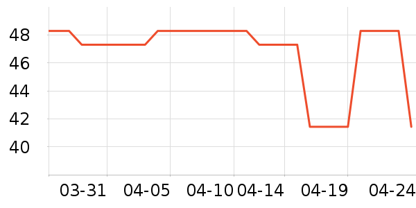 ̫����ɡ/�����ʷ�۸�