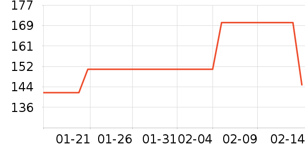 ��˼������������ʷ�۸�