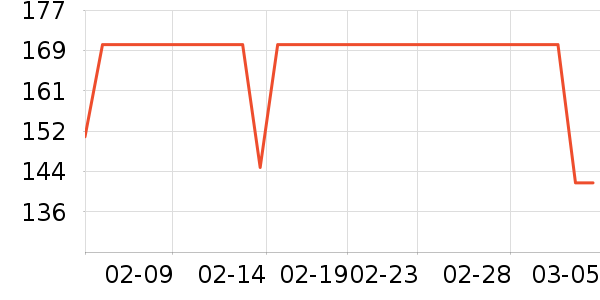 ��˼������������ʷ�۸�