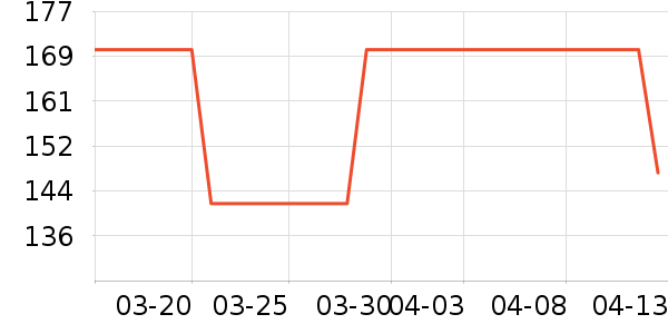 ��˼������������ʷ�۸�