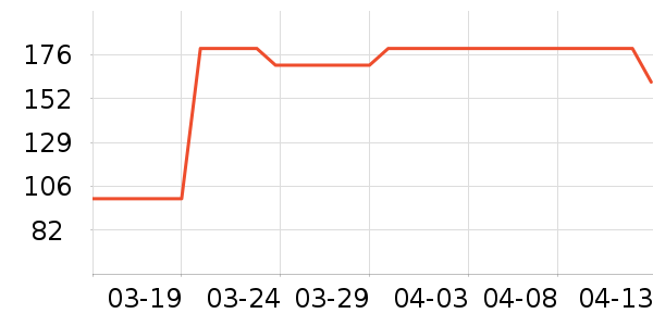 Ӥ��ŵ����/���������ʷ�۸�