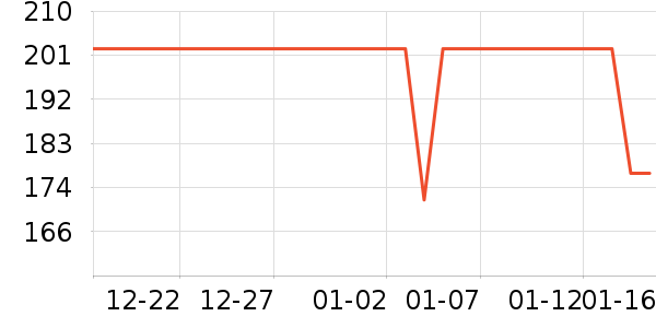 ��ħʦ���º���ʷ�۸�