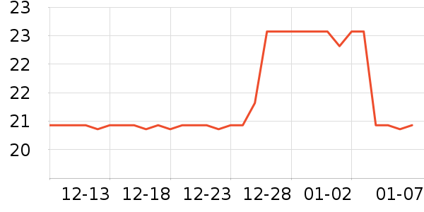 ���ʴ�������ʷ�۸�