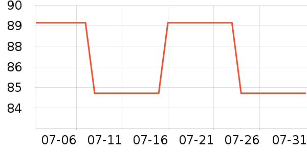 ������ɹ˪��ʷ�۸�