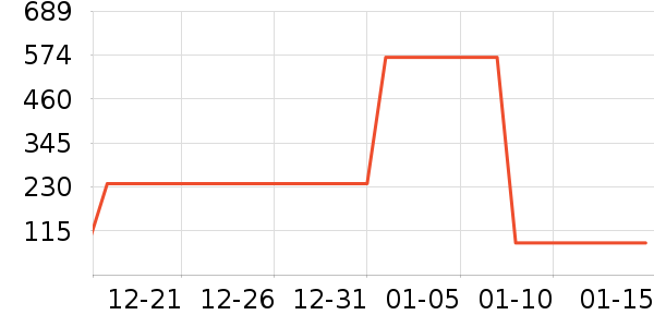 �в��ն���ʷ�۸�