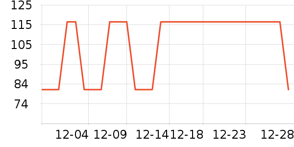 ��ţ����������Ʒ��ʷ�۸�