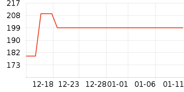 Ŀ���ϻ�����ʷ�۸�