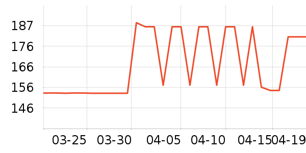 ֪�����в�Ӫ����ʷ�۸�