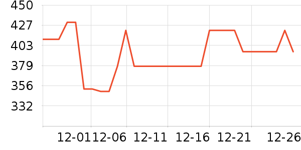 �����Ʊڻ���ʷ�۸�