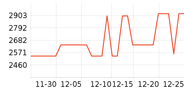 I Do��ʯ��׹/������ʷ�۸�