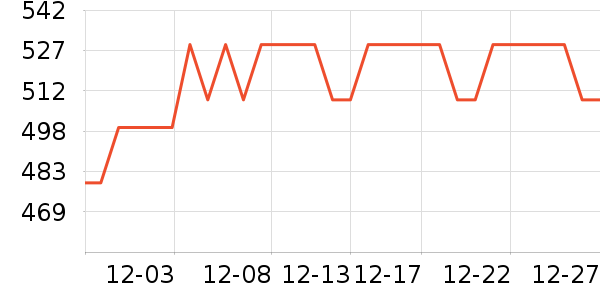 �޼�������ʷ�۸�