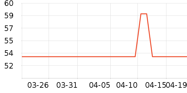 ����ݻ��ⱳ����ʷ�۸�