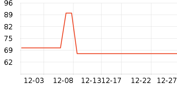 ��/��ë����ʷ�۸�