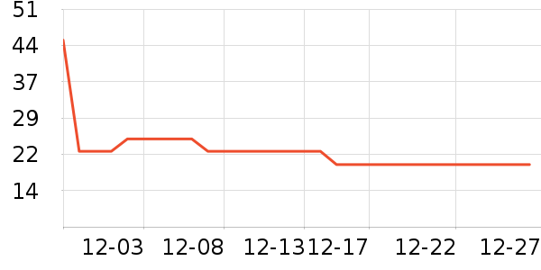 ����������������ʷ�۸�