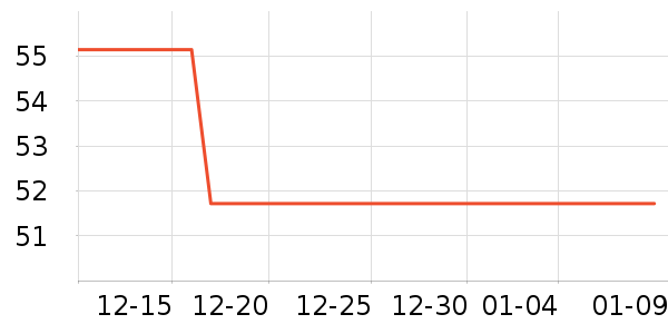 ���������ʷ�۸�