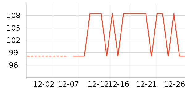 ����ʢ���س������ʷ�۸�