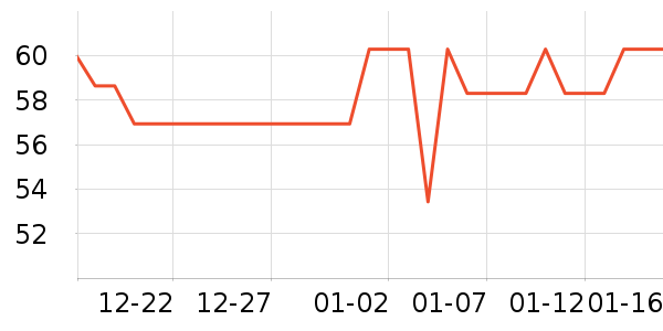 �ɱ�ˮ��������ʷ�۸�