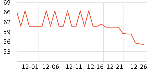 ����ϲ���������ʷ�۸�