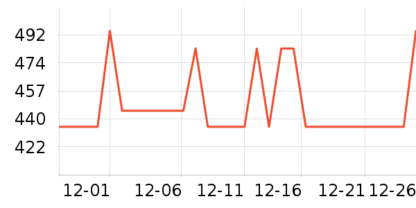 ����ŵӤͯ����/������ʷ�۸�