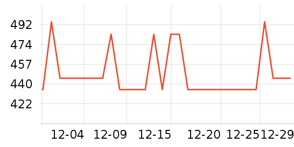 ����ŵӤͯ����/������ʷ�۸�