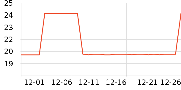 �ƴ���ů����ʷ�۸�