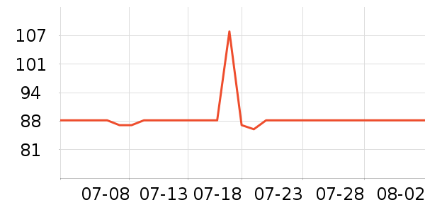 Ŧ���ֻ���ʷ�۸�