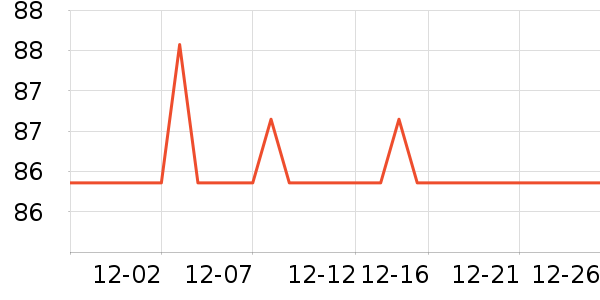 Ŧ���ֻ���ʷ�۸�