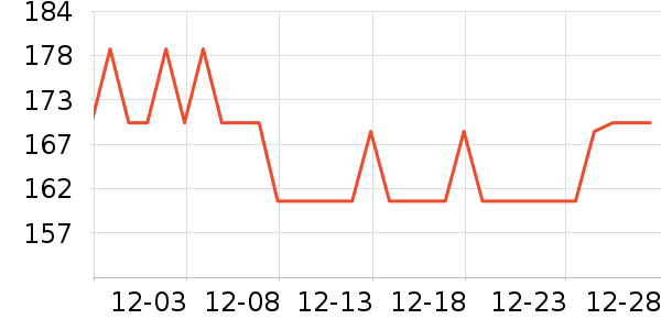 ��ʿ���ɿ�����ʷ�۸�