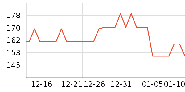 ��ʿ���ɿ�����ʷ�۸�