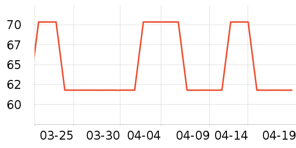��ױľ��ɹ������ʷ�۸�